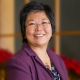 Dr. Sandy Chung